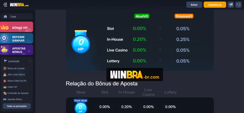 gambeta10
