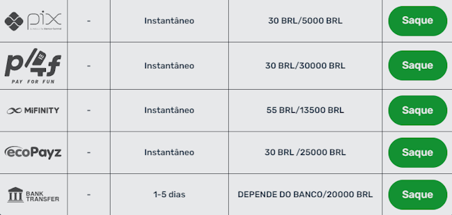 Wazamba com